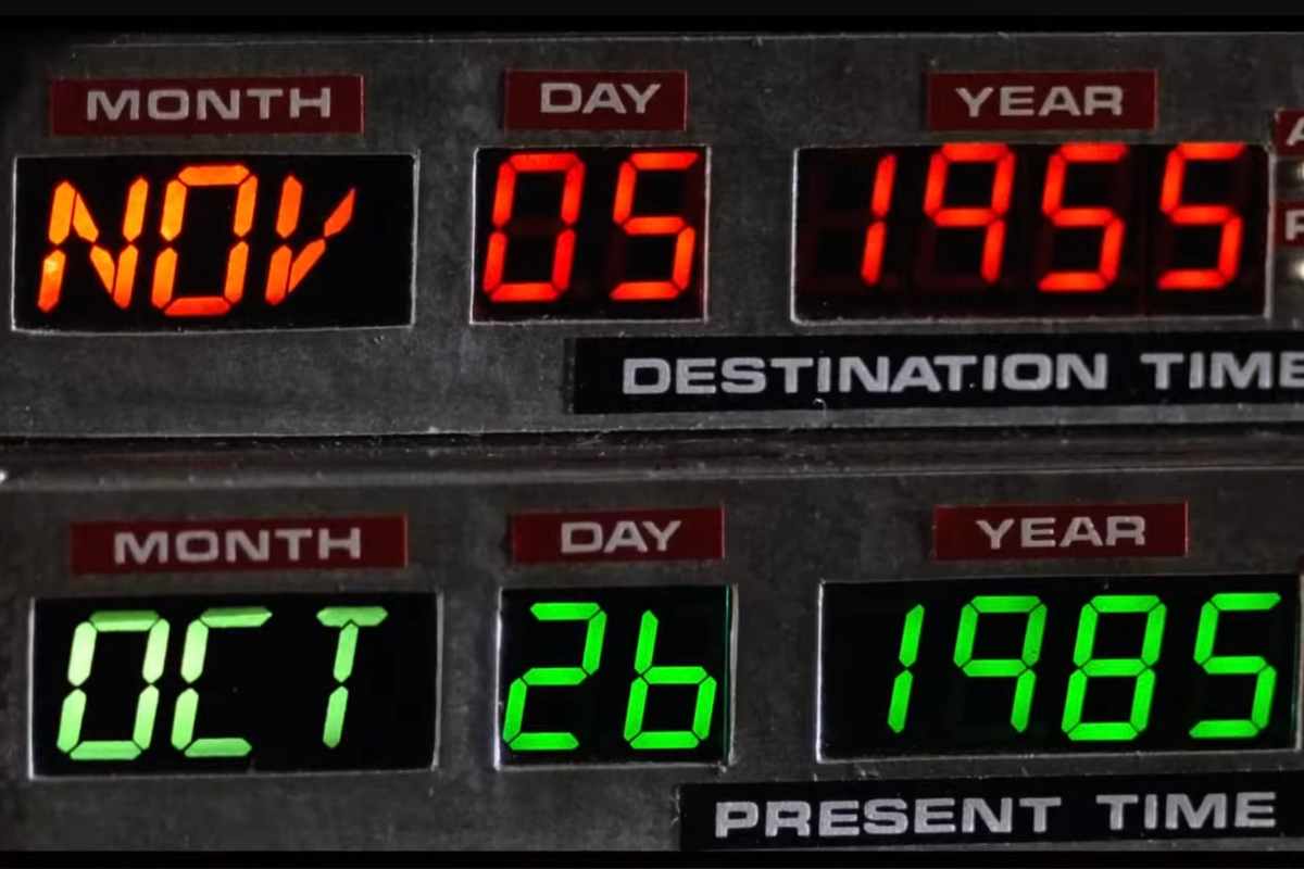 Le due date sulla macchina del tempo